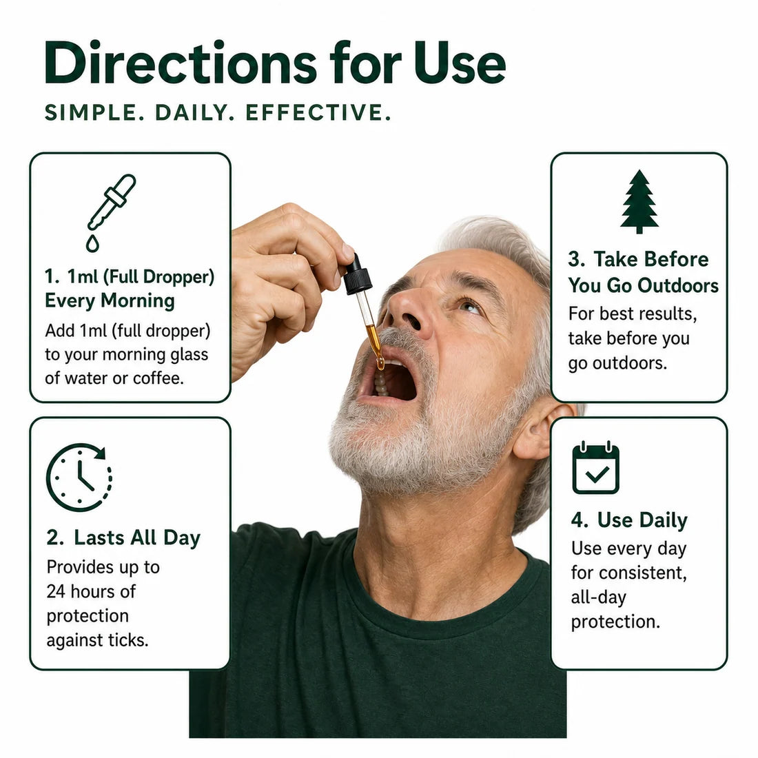 Pinemoor® Mosquito & Tick Defense Drops